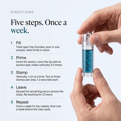 Copper Peptides